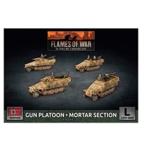 Gun Platoon / Mortar Section (x4 Plastic)