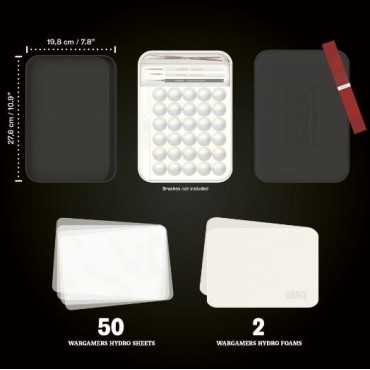 The Wet Palette Wargamers Edition