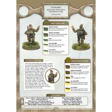 Painting War 14: WWII Ejército Británico y Commonwealth (Castellano)