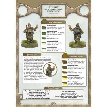 Painting War 14: WWII British Army and Commonwealth (English)