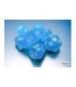 Frosted Mini-hedral Caribbean Blue/white 7-Die Set