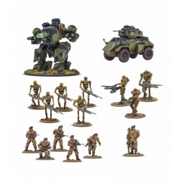 Konflikt '47 British Commonwealth Starter Army