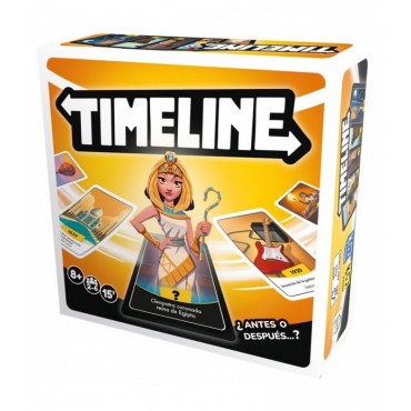 Timteline Timeline