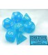 Frosted Caribbean Blue with White Set (7)