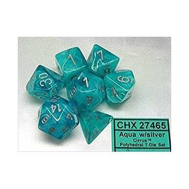 Cirrus Polyhedral Aqua/silver Set (7)