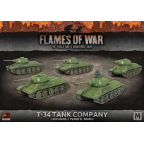 T-34 Tank Company (5) Plastic